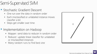 Deriving Knowledge from Data at Scale
Semi-Supervised SVM
Stochastic Gradient Descent
• One run over the data in random order
• Each misclassified or unlabeled instance moves
classifier a bit
• Steps get smaller over time
Implementation on Hadoop
• Mapper: send data to reducer in random order
• Reducer: update linear classifier for unlabeled
or misclassified instances
• Many random runs to find best one
 