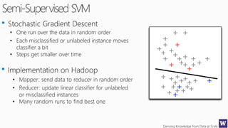Deriving Knowledge from Data at Scale
Semi-Supervised SVM
Stochastic Gradient Descent
• One run over the data in random order
• Each misclassified or unlabeled instance moves
classifier a bit
• Steps get smaller over time
Implementation on Hadoop
• Mapper: send data to reducer in random order
• Reducer: update linear classifier for unlabeled
or misclassified instances
• Many random runs to find best one
 