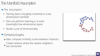Deriving Knowledge from Data at Scale
TheManifoldAssumption
The Assumption
• Training data is (roughly) contained in a low
dimensional manifold
• One can perform learning in a more
meaningful low-dimensional space
• Avoids curse of dimensionality
SimilarityGraphs
• Idea: compute similarity scores between instances
•
Create network where the nearest neighbors
are connected
 