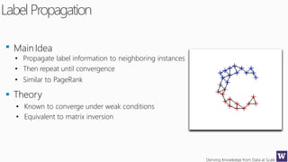 Deriving Knowledge from Data at Scale
Label Propagation
MainIdea
• Propagate label information to neighboring instances
• Then repeat until convergence
• Similar to PageRank
Theory
• Known to converge under weak conditions
• Equivalent to matrix inversion
 
