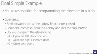 Deriving Knowledge from Data at Scale
 