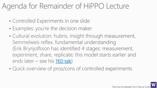 Deriving Knowledge from Data at Scale
TED talk
 