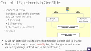 Deriving Knowledge from Data at Scale
• Must run statistical tests to confirm differences are not due to chance
• Best scientific way to prove causality, i.e., the changes in metrics are
caused by changes introduced in the treatment(s)
 
