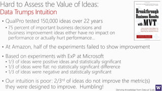 Deriving Knowledge from Data at Scale
Data Trumps Intuition
 