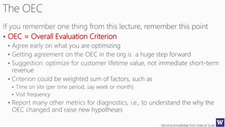 Deriving Knowledge from Data at Scale
• OEC = Overall Evaluation Criterion
 