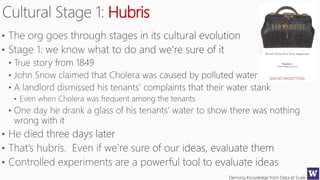 Deriving Knowledge from Data at Scale
Hubris
 