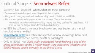 Deriving Knowledge from Data at Scale
Semmelweis Reflex
• Semmelweis Reflex
2005 study: inadequate hand washing is one of the
prime contributors to the 2 million health-care-associated infections and
90,000 related deaths annually in the United States
 