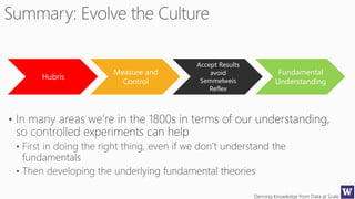 Deriving Knowledge from Data at Scale
Hubris
Measure and
Control
Accept Results
avoid
Semmelweis
Reflex
Fundamental
Understanding
 