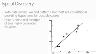Deriving Knowledge from Data at Scale
 
