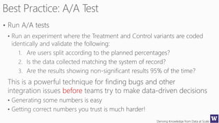 Deriving Knowledge from Data at Scale
before
 