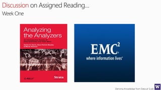 Deriving Knowledge from Data at Scale
Discussion on Assigned Reading…
Week One
 