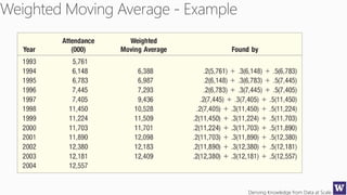 Deriving Knowledge from Data at Scale10
 
