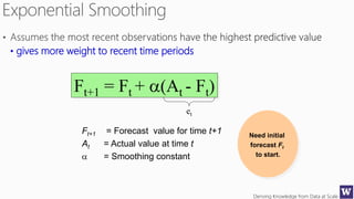 Deriving Knowledge from Data at Scale
• gives more weight to recent time periods
Ft+1 = Ft + a(At - Ft)
et
Ft+1 = Forecast value for time t+1
At = Actual value at time t
a = Smoothing constant
Need initial
forecast Ft
to start.
 