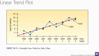 Deriving Knowledge from Data at Scale11
 