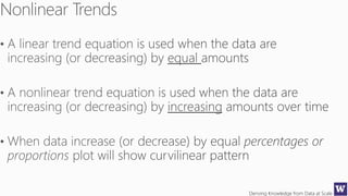 Deriving Knowledge from Data at Scale12
 