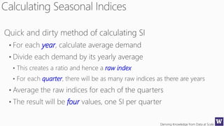 Deriving Knowledge from Data at Scale
year
raw index
quarter
four
 