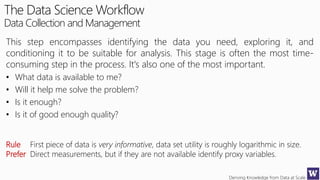 Deriving Knowledge from Data at Scale
The Data Science Workflow
Data Collection and Management
This step encompasses identifying the data you need, exploring it, and
conditioning it to be suitable for analysis. This stage is often the most time-
consuming step in the process. It's also one of the most important.
• What data is available to me?
• Will it help me solve the problem?
• Is it enough?
• Is it of good enough quality?
Rule First piece of data is very informative, data set utility is roughly logarithmic in size.
Prefer Direct measurements, but if they are not available identify proxy variables.
 