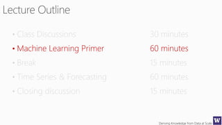 Deriving Knowledge from Data at Scale
• Class Discussions 30 minutes
• Machine Learning Primer 60 minutes
• Break 15 minutes
• Time Series & Forecasting 60 minutes
• Closing discussion 15 minutes
 