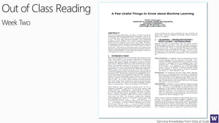 Deriving Knowledge from Data at Scale
Out of Class Reading
Week Two
 