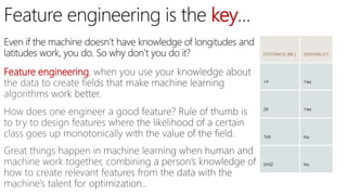 key
Feature engineering
 