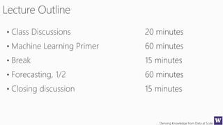 Deriving Knowledge from Data at Scale
 