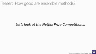 Deriving Knowledge from Data at Scale
Let’s look at the Netflix Prize Competition…
 