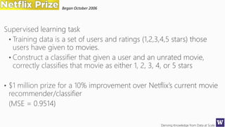 Deriving Knowledge from Data at Scale
Began October 2006
 
