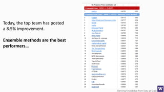 Deriving Knowledge from Data at Scale
Today, the top team has posted
a 8.5% improvement.
Ensemble methods are the best
performers…
 
