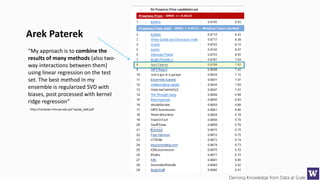 Deriving Knowledge from Data at Scale
“My approach is to combine the
results of many methods (also two-
way interactions between them)
using linear regression on the test
set. The best method in my
ensemble is regularized SVD with
biases, post processed with kernel
ridge regression”
Arek Paterek
http://rainbow.mimuw.edu.pl/~ap/ap_kdd.pdf
 