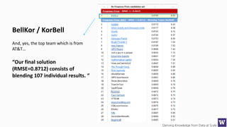Deriving Knowledge from Data at Scale
And, yes, the top team which is from
AT&T…
“Our final solution
(RMSE=0.8712) consists of
blending 107 individual results. “
BellKor / KorBell
 