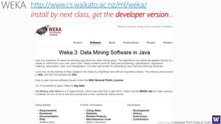 Deriving Knowledge from Data at Scale
http://www.cs.waikato.ac.nz/ml/weka/
install by next class, get the developer version…
 
