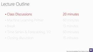 Deriving Knowledge from Data at Scale
• Class Discussions 20 minutes
• Machine Learning Primer 60 minutes
• Break 15 minutes
• Time Series & Forecasting, 1/2 60 minutes
• Closing discussion 15 minutes
 