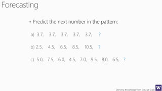 Deriving Knowledge from Data at Scale
?
?
?
 