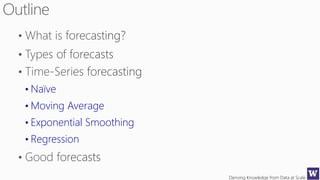 Deriving Knowledge from Data at Scale
• Naïve
• Moving Average
• Exponential Smoothing
• Regression
 