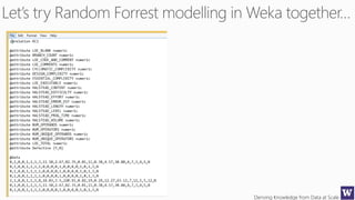 Deriving Knowledge from Data at Scale
 
