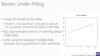 Deriving Knowledge from Data at Scale
 