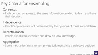 Deriving Knowledge from Data at Scale
Consensus
Independence
Decentralization
Aggregation
 