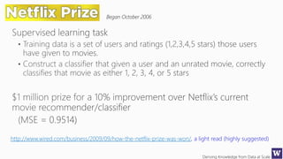 Deriving Knowledge from Data at Scale
Began October 2006
http://www.wired.com/business/2009/09/how-the-netflix-prize-was-won/, a light read (highly suggested)
 