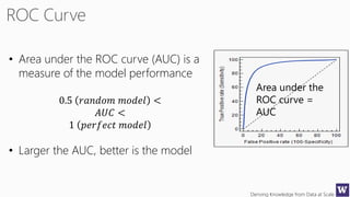 Deriving Knowledge from Data at Scale
Area under the
ROC curve =
AUC
• Area under the ROC curve (AUC) is a
measure of the model performance
0.5 𝑟𝑎𝑛𝑑𝑜𝑚 𝑚𝑜𝑑𝑒𝑙 <
𝐴𝑈𝐶 <
1 𝑝𝑒𝑟𝑓𝑒𝑐𝑡 𝑚𝑜𝑑𝑒𝑙
• Larger the AUC, better is the model
 