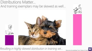 Deriving Knowledge from Data at Scale
 