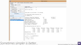 Deriving Knowledge from Data at Scale
 