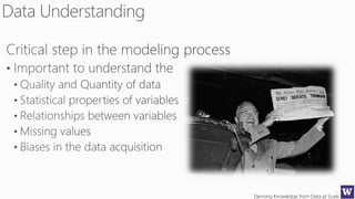 Deriving Knowledge from Data at Scale
 