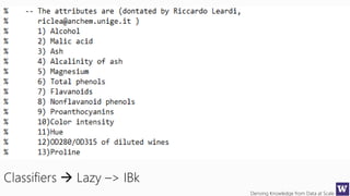 Deriving Knowledge from Data at Scale
Classifiers  Lazy –> IBk
 