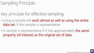 Deriving Knowledge from Data at Scale
work almost as well as using the entire
data set
the same
property (of interest) as the original set of data
 
