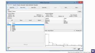Deriving Knowledge from Data at Scale
 