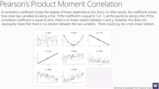Deriving Knowledge from Data at Scale
A correlation coefficient shows the degree of linear dependence of x and y. In other words, the coefficient shows
how close two variables lie along a line. If the coefficient is equal to 1 or -1, all the points lie along a line. If the
correlation coefficient is equal to zero, there is no linear relation between x and y. However, this does not
necessarily mean that there is no relation between the two variables. There could e.g. be a non-linear relation.
 