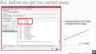 Deriving Knowledge from Data at Scale
• Anything below 0.3 isn’t highly
correlated with the target…
 