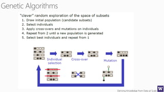 Deriving Knowledge from Data at Scale
 