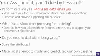 Deriving Knowledge from Data at Scale
what is the data telling you
 