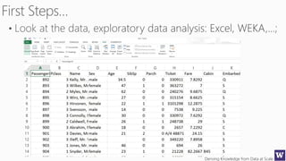 Deriving Knowledge from Data at Scale
 